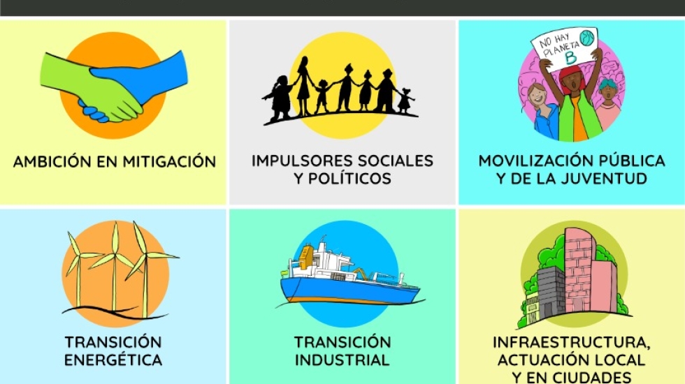 Crédito: Olga Cajina